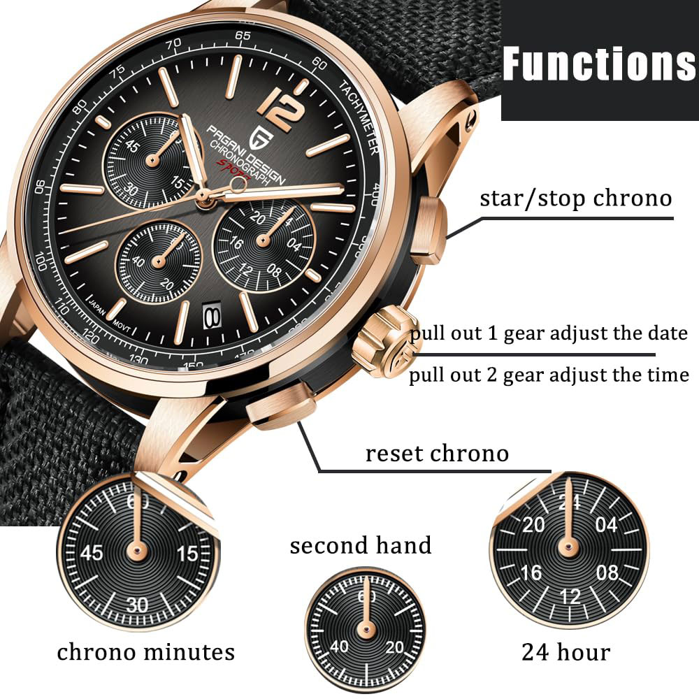 Luxury Watch For Sale - PAGANI DESIGN nouvelle montre pour hommes