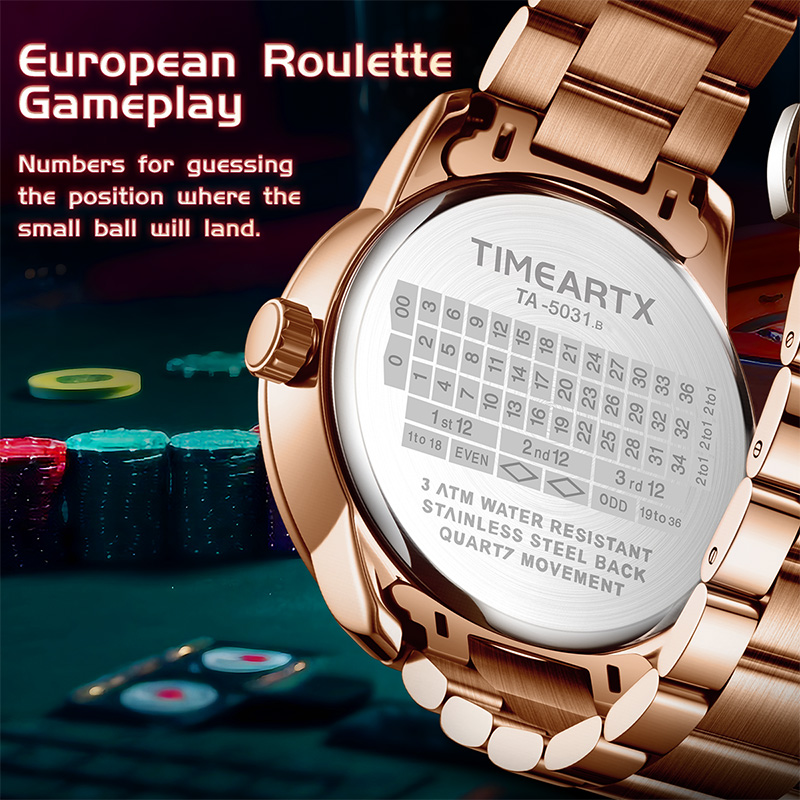 TIMEARTX flambant neuf montres - Luxury Watch Mockup avis et prix